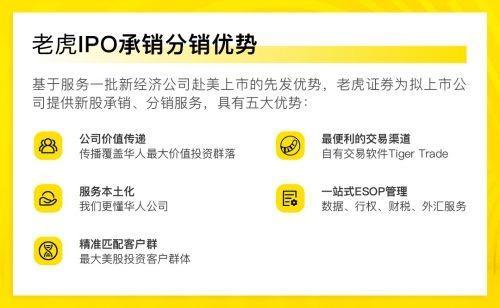 数据驱动投行 老虎证券B端业务如何重塑互联网券商边界